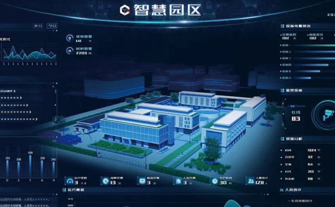 智慧園區建設